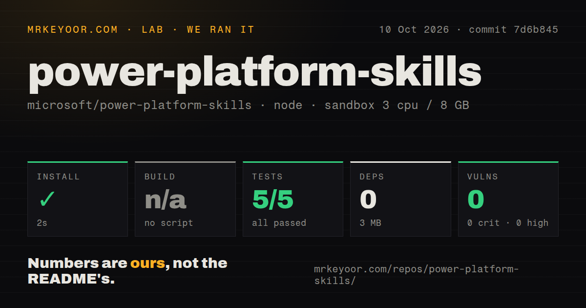 Lab card: what happened when we ran power-platform-skills