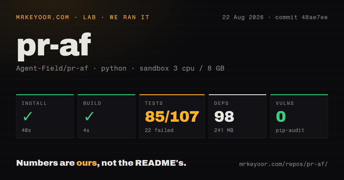 Lab card: what happened when we ran pr-af