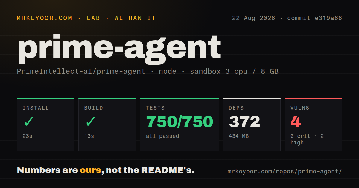 Lab card: what happened when we ran prime-agent