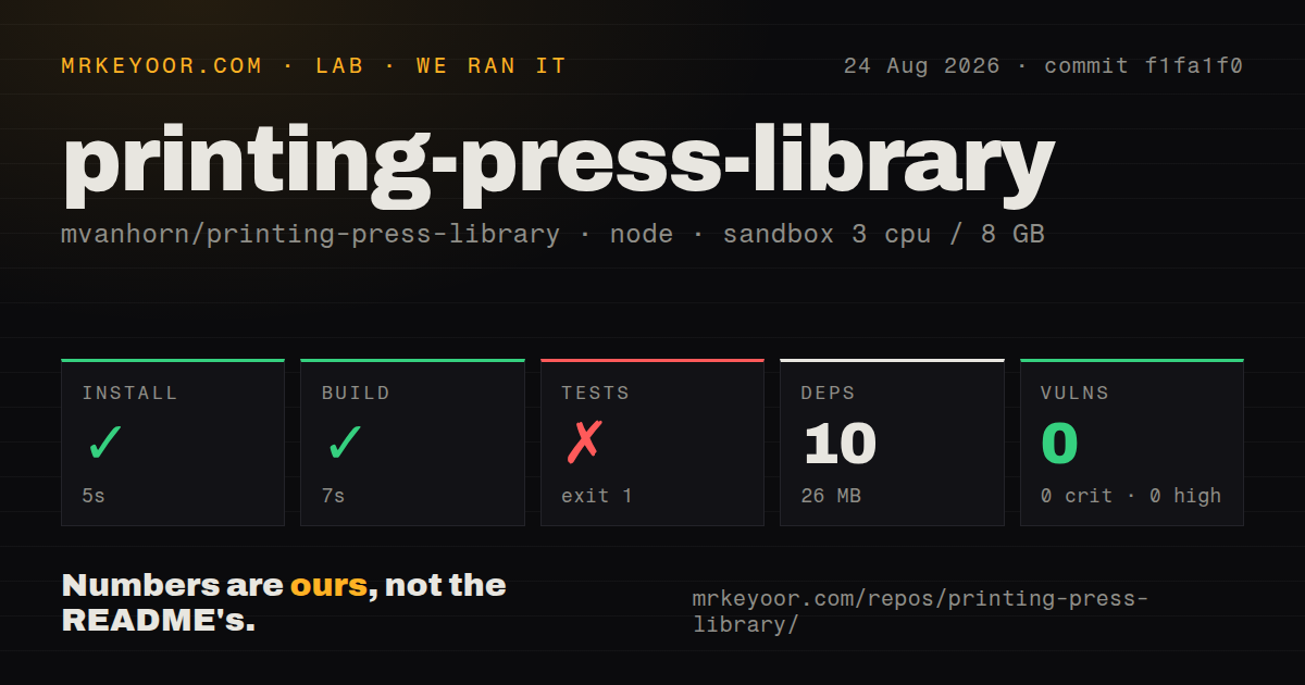 Lab card: what happened when we ran printing-press-library