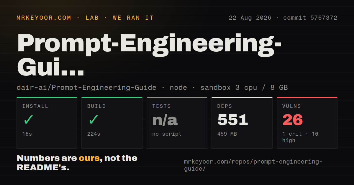 Lab card: what happened when we ran Prompt-Engineering-Guide