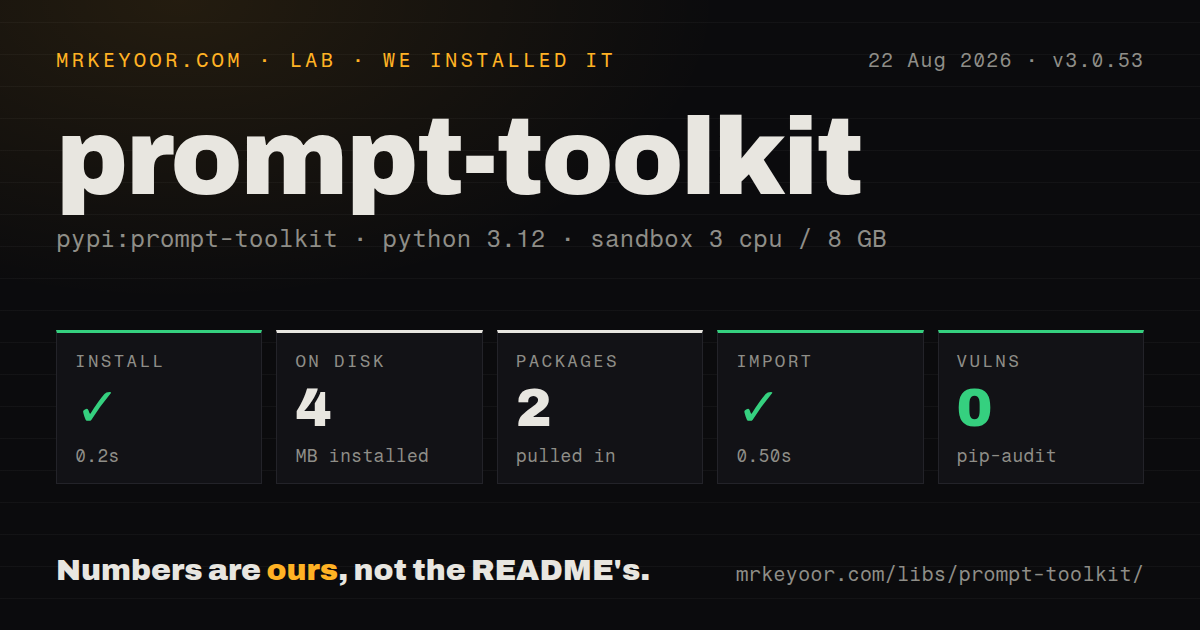 Lab card: what happened when we installed prompt-toolkit