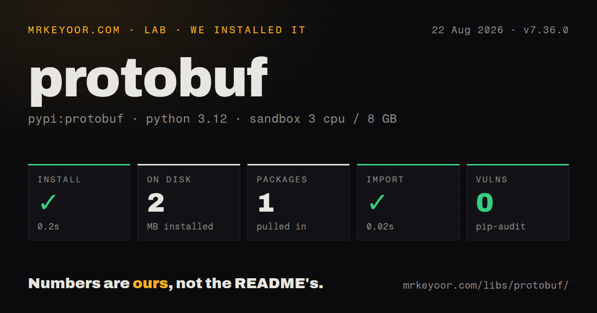 Lab card: what happened when we ran protobuf