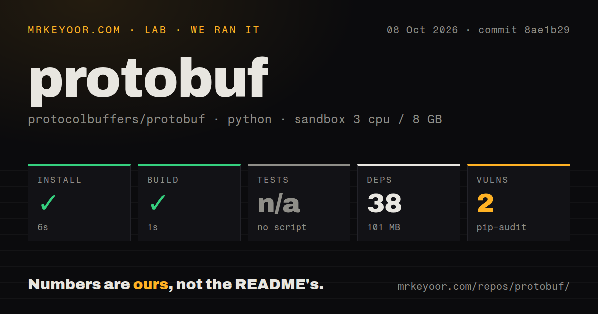 Lab card: what happened when we ran protobuf
