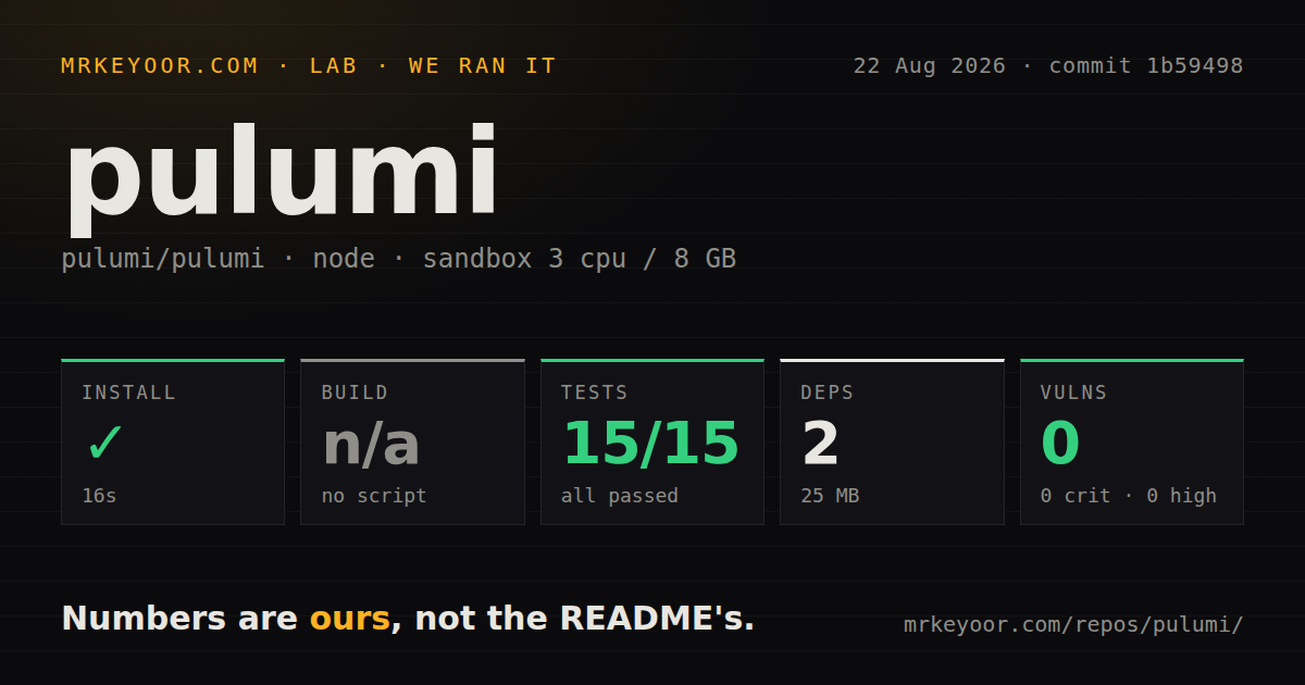 Lab card: what happened when we ran pulumi