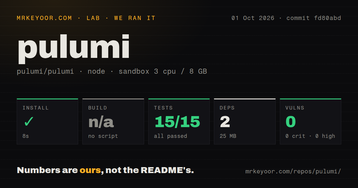 Lab card: what happened when we ran pulumi