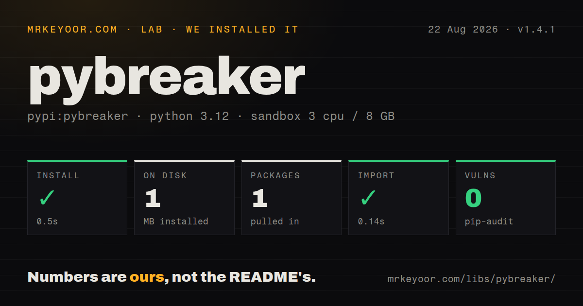 Lab card: what happened when we installed pybreaker
