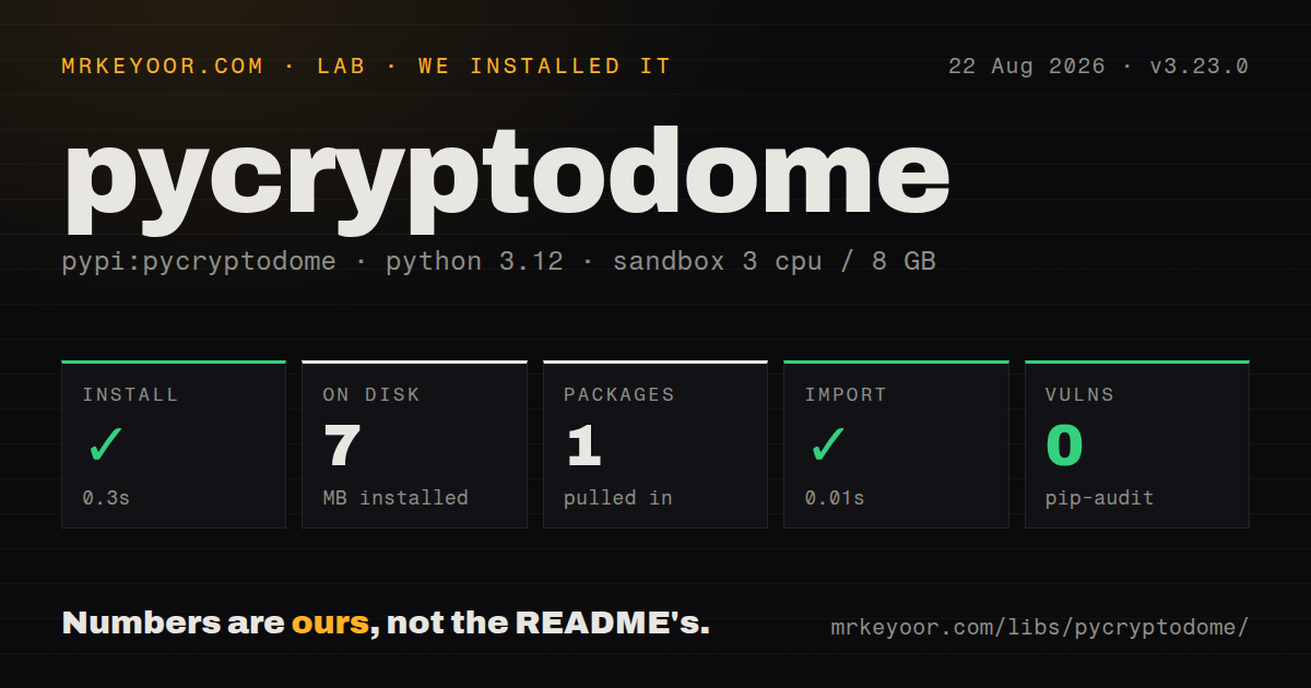 Lab card: what happened when we installed pycryptodome
