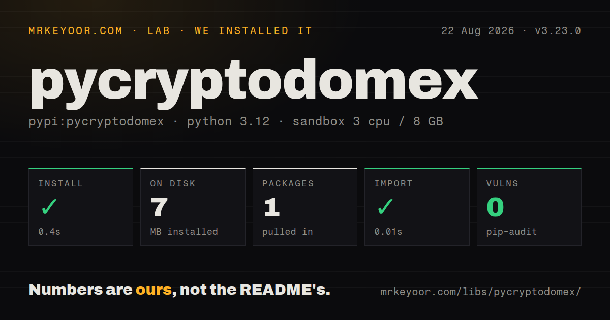 Lab card: what happened when we installed pycryptodomex