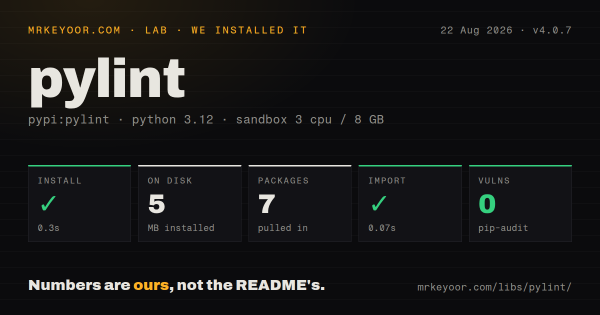 Lab card: what happened when we installed pylint