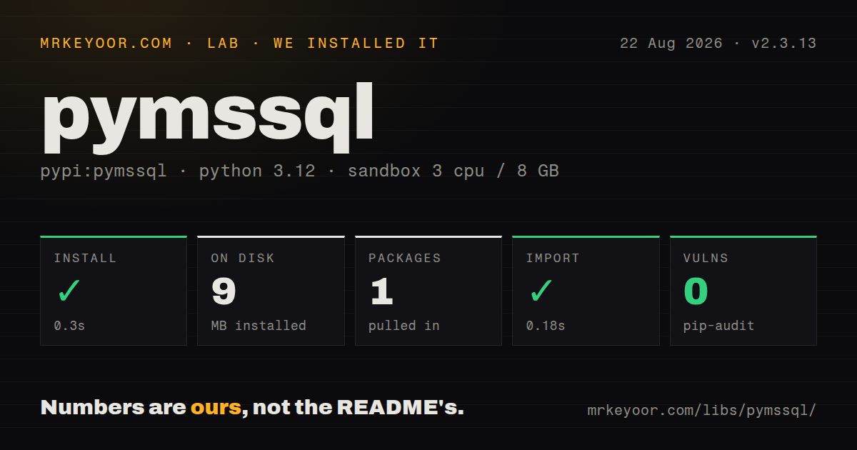 Lab card: what happened when we installed pymssql