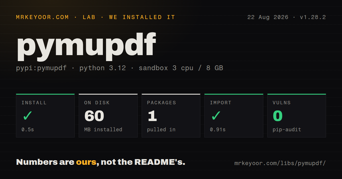 Lab card: what happened when we installed pymupdf