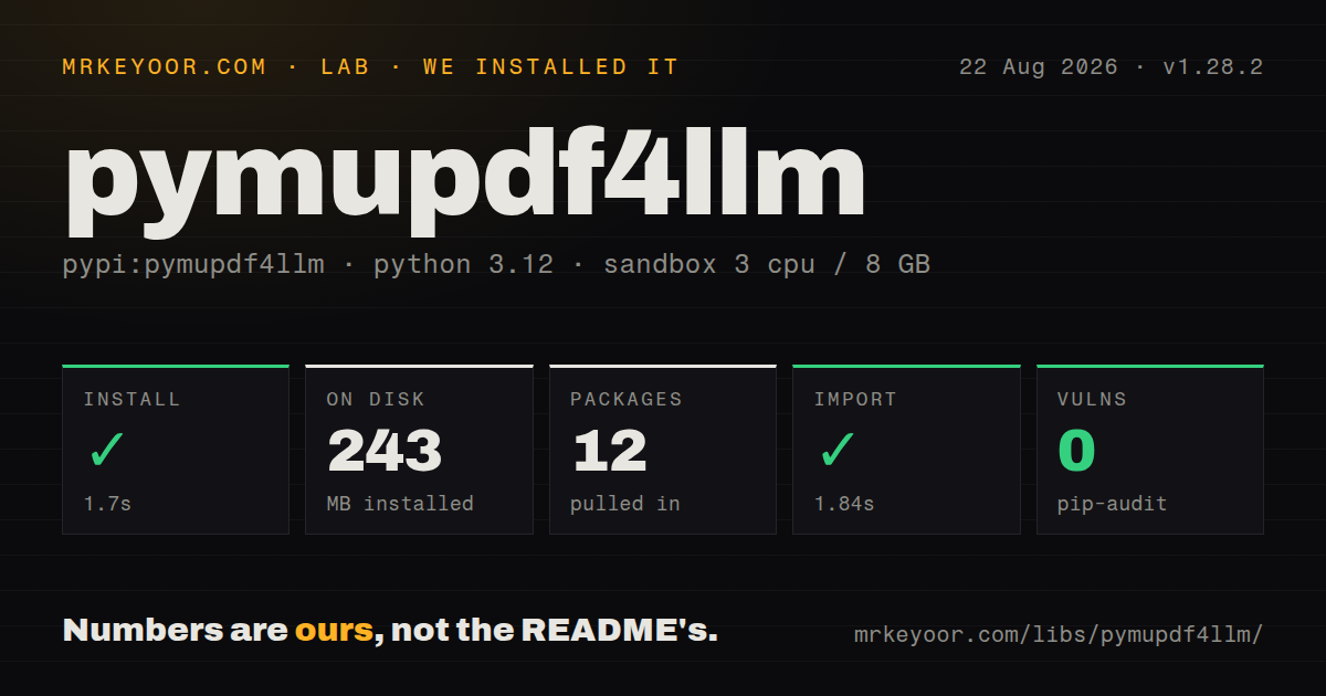 Lab card: what happened when we installed pymupdf4llm