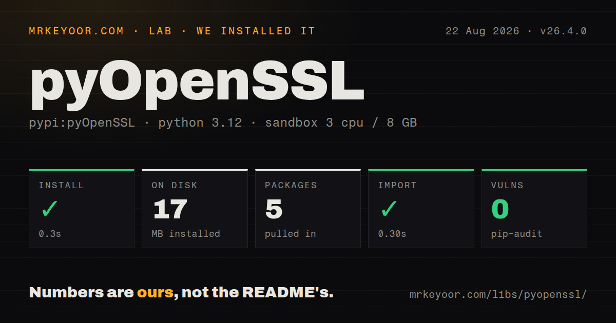 Lab card: what happened when we installed pyOpenSSL