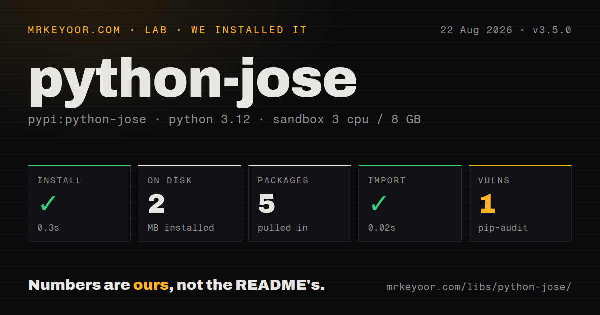 Lab card: what happened when we installed python-jose