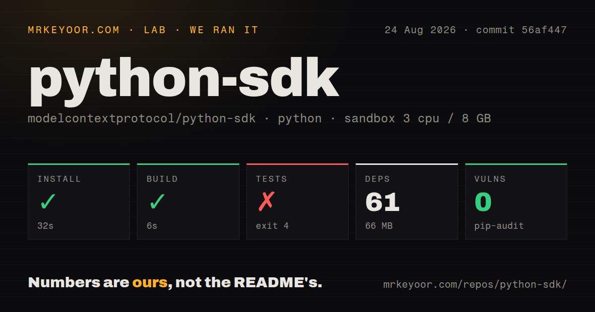 Lab card: what happened when we ran python-sdk