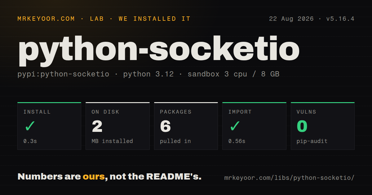 Lab card: what happened when we installed python-socketio