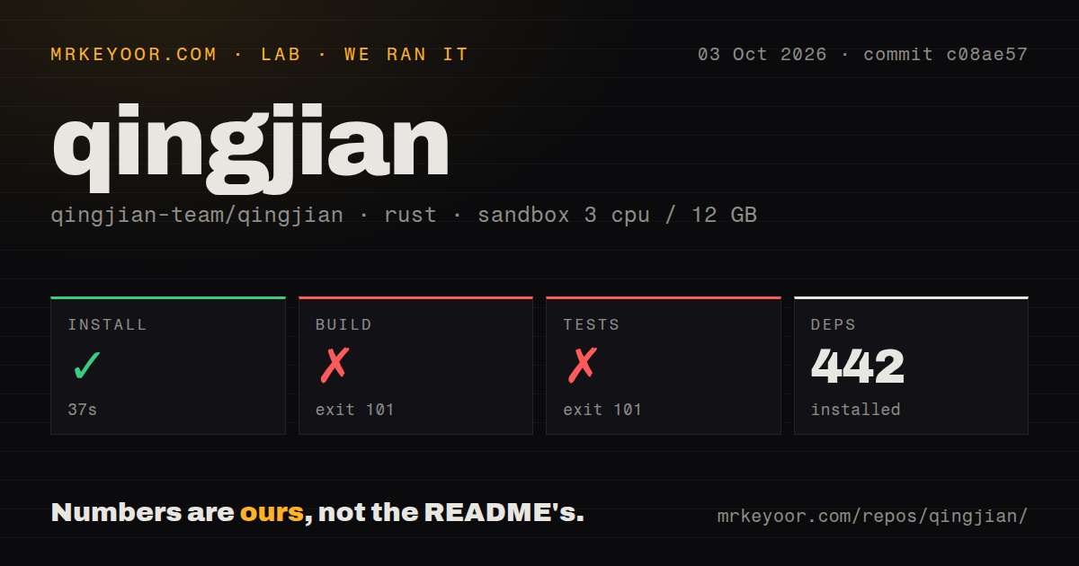 Lab card: what happened when we ran qingjian
