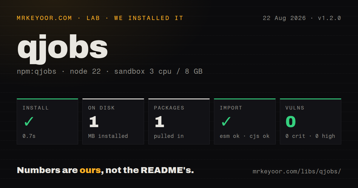 Lab card: what happened when we installed qjobs