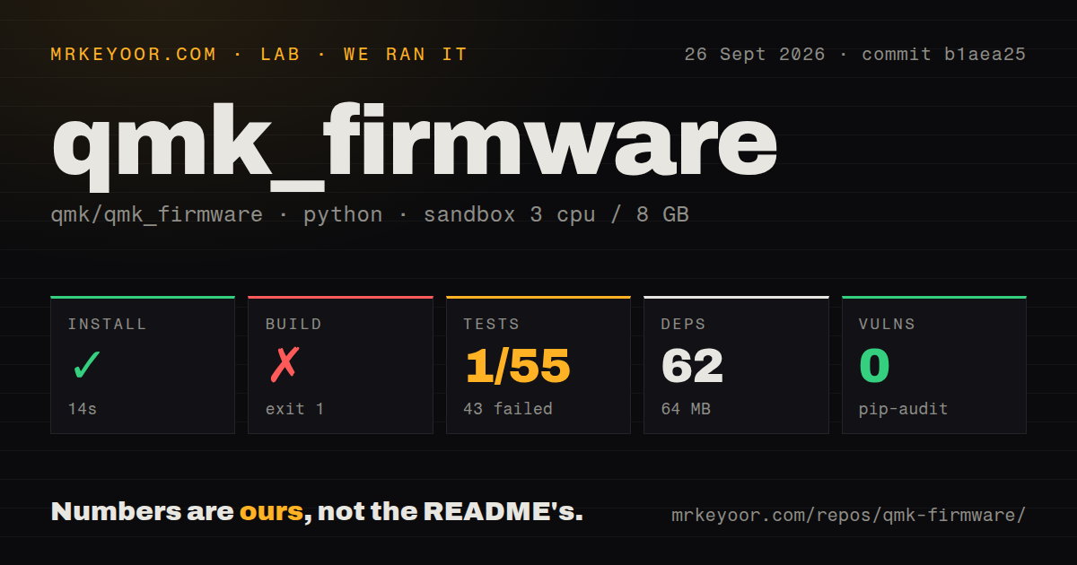 Lab card: what happened when we ran qmk_firmware