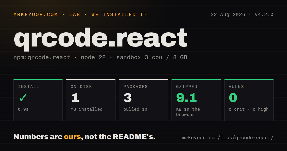 Lab card: what happened when we installed qrcode.react