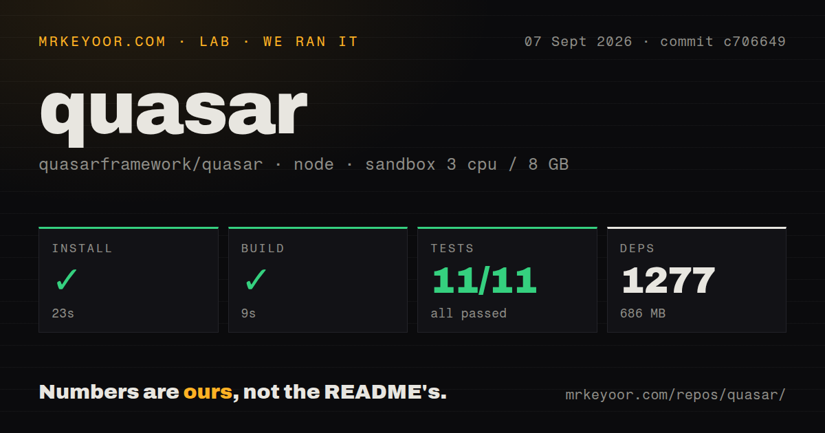 Lab card: what happened when we ran quasar