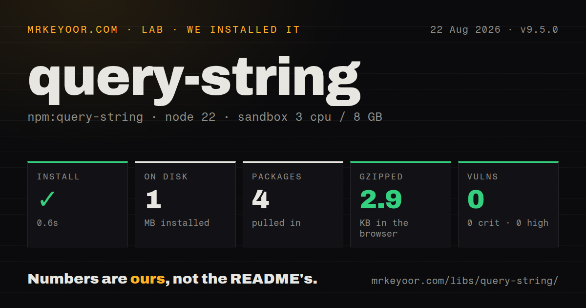 Lab card: what happened when we installed query-string