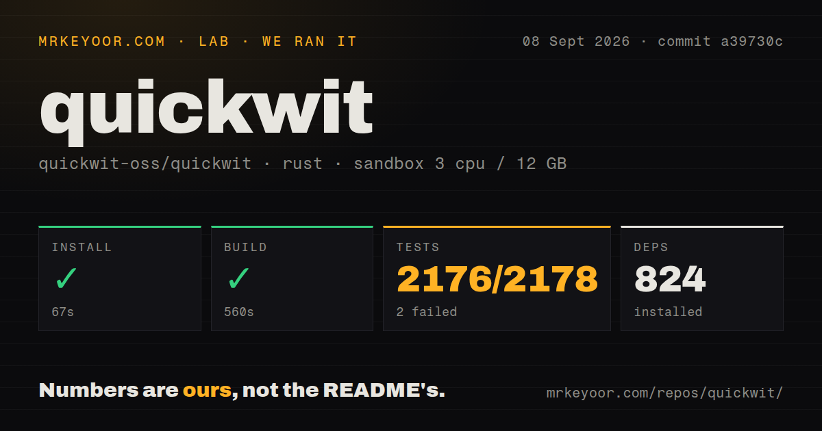 Lab card: what happened when we ran quickwit