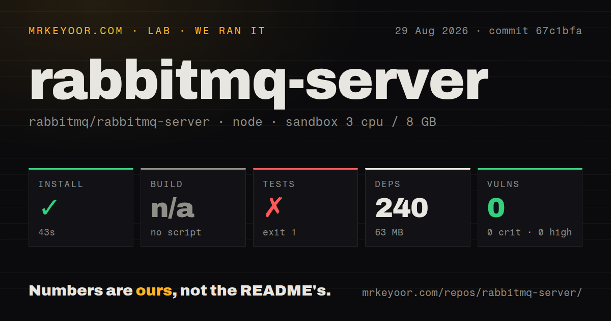 Lab card: what happened when we ran rabbitmq-server