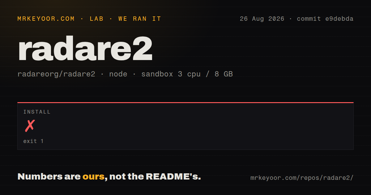 Lab card: what happened when we ran radare2