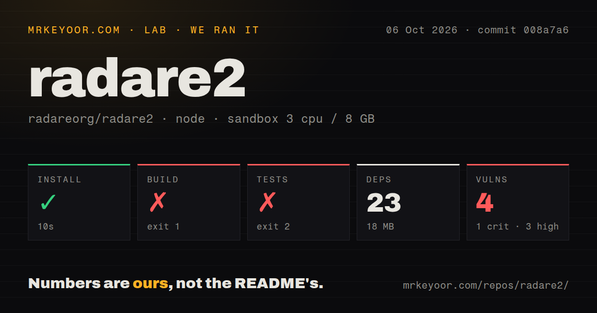 Lab card: what happened when we ran radare2