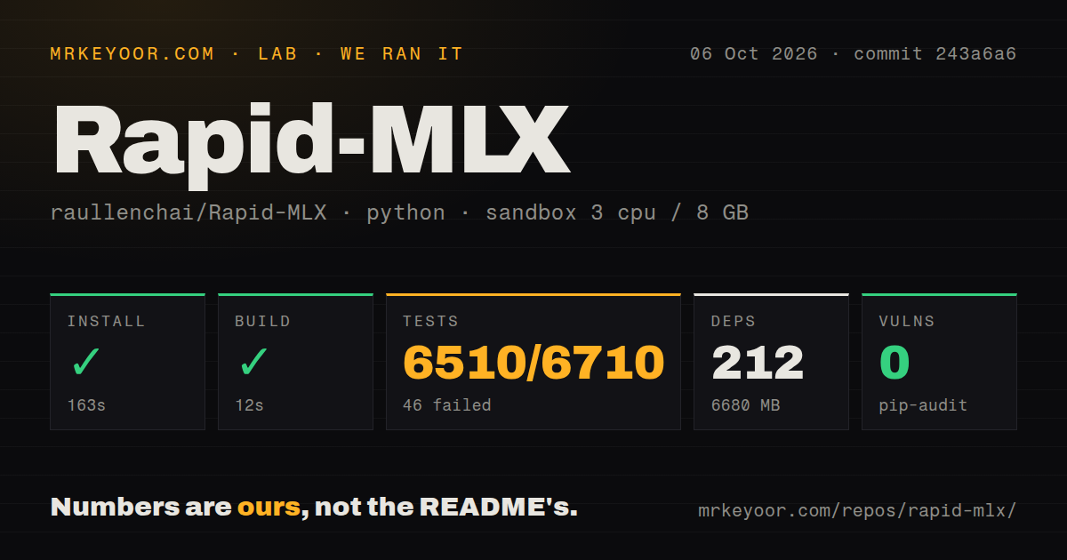Lab card: what happened when we ran Rapid-MLX