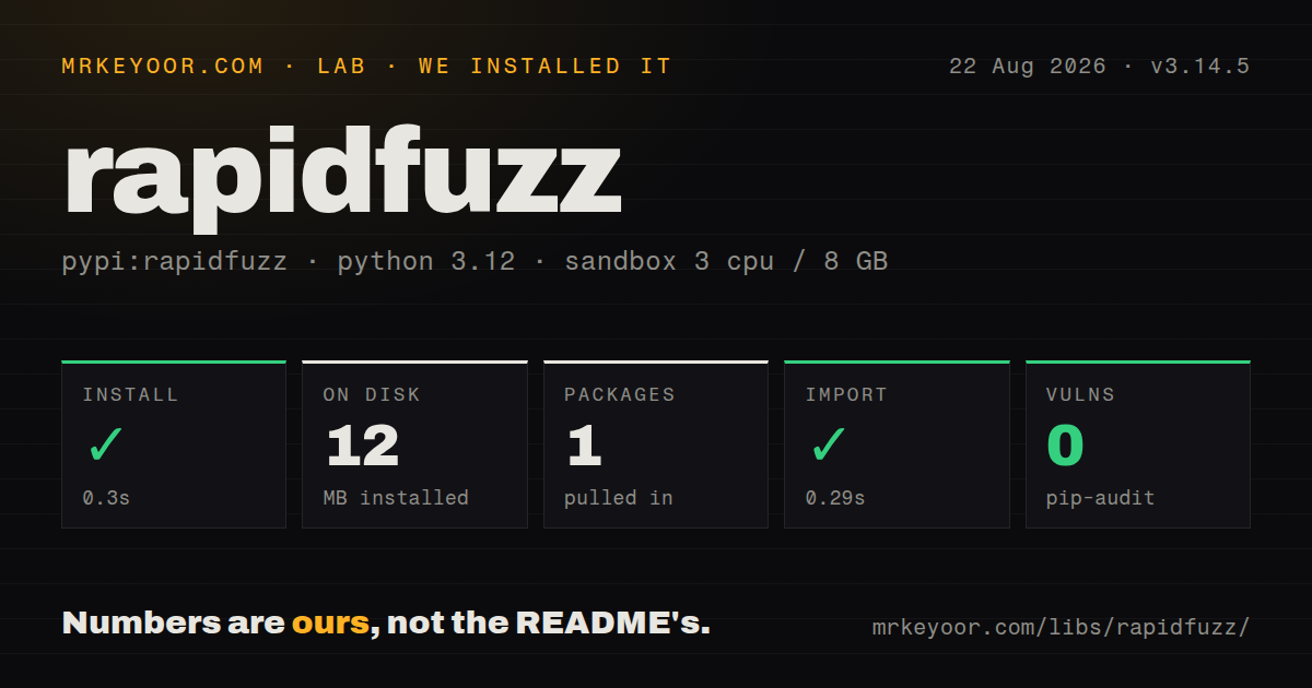 Lab card: what happened when we installed rapidfuzz
