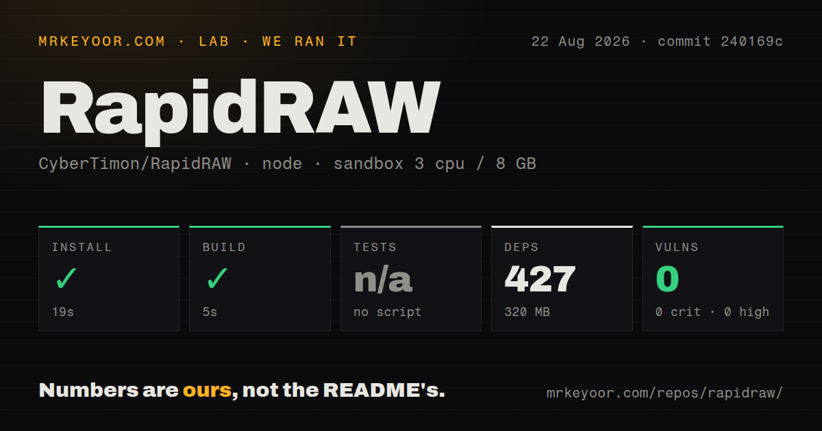 Lab card: what happened when we ran RapidRAW