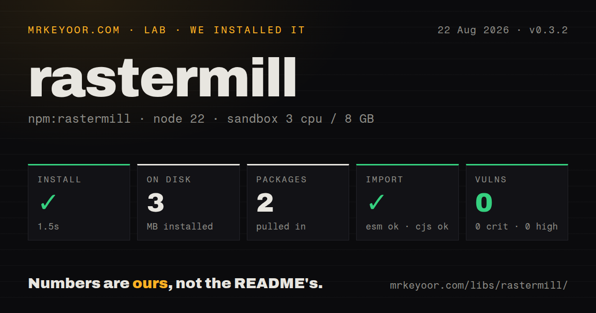 Lab card: what happened when we installed rastermill