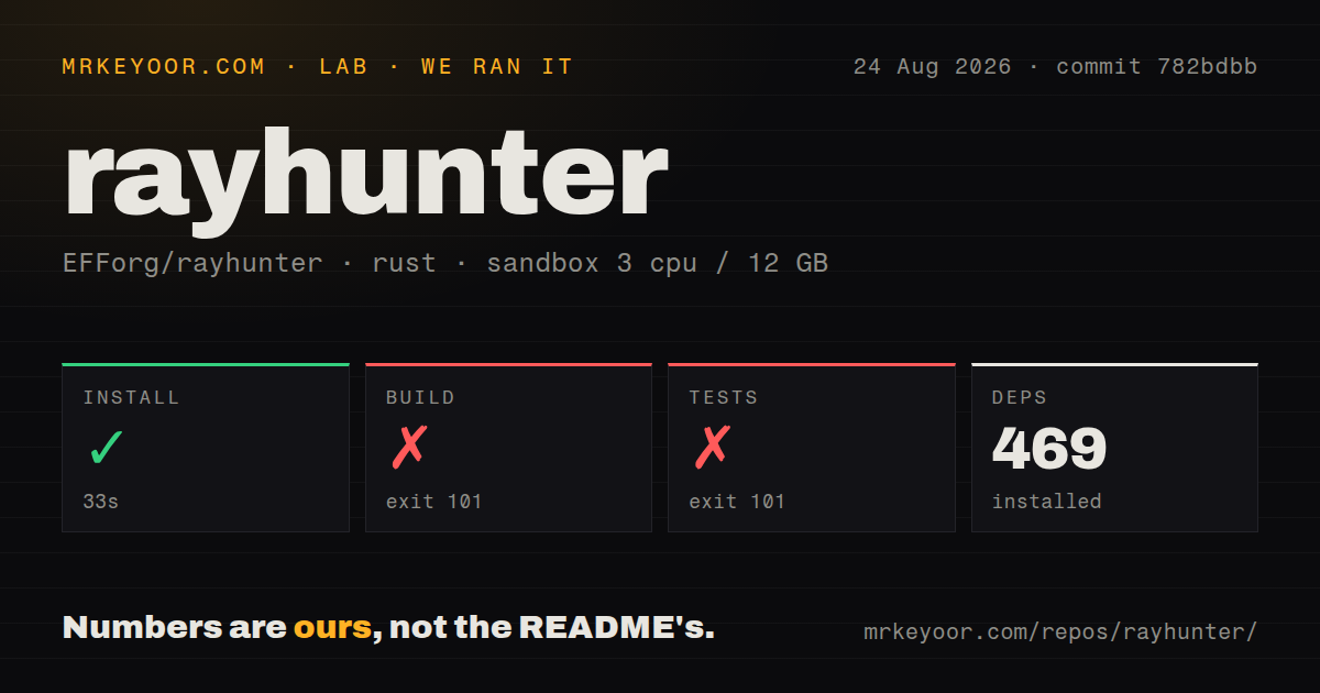 Lab card: what happened when we ran rayhunter