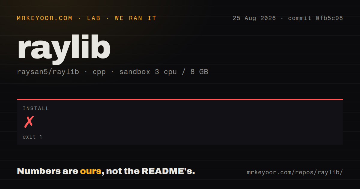 Lab card: what happened when we ran raylib