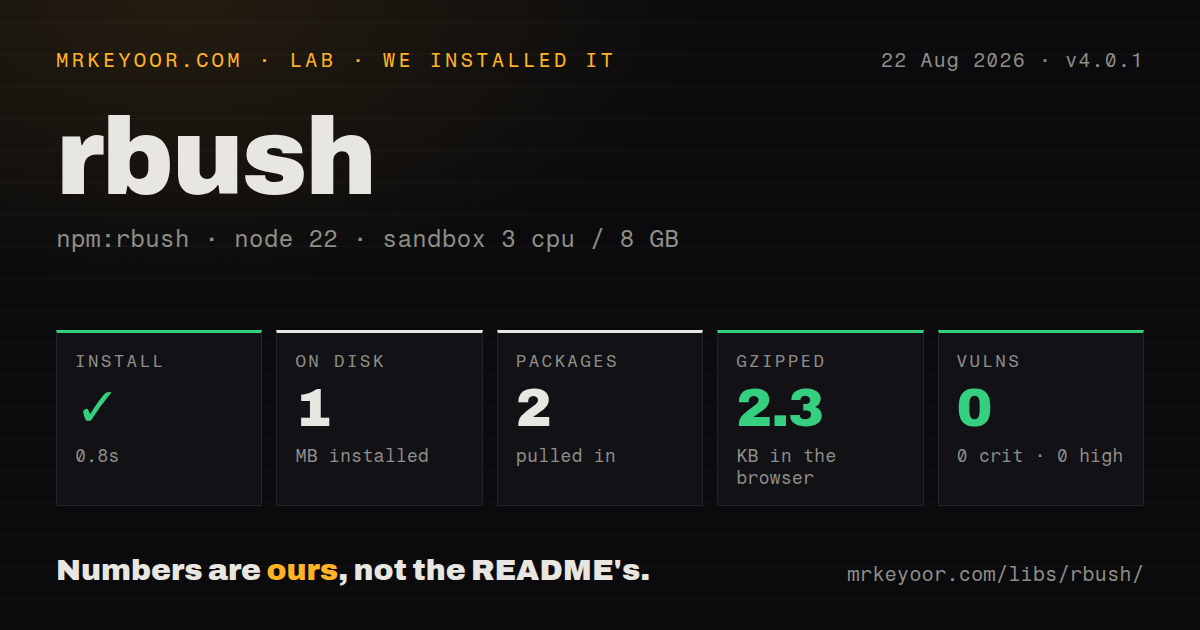 Lab card: what happened when we installed rbush