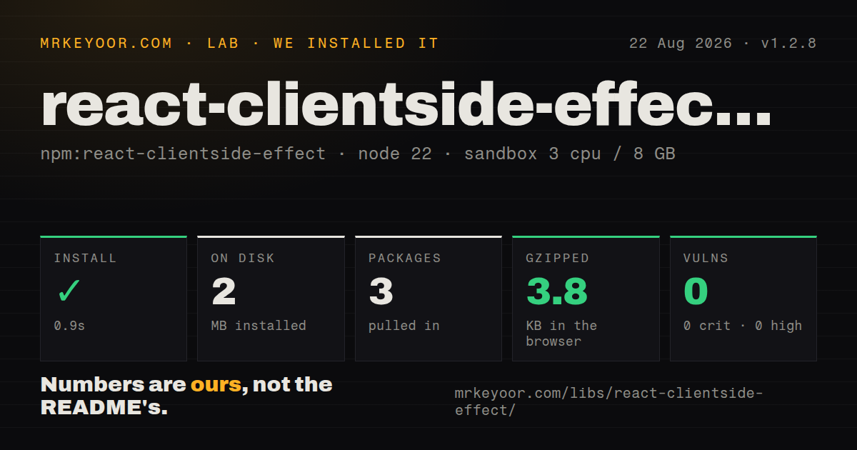 Lab card: what happened when we installed react-clientside-effect
