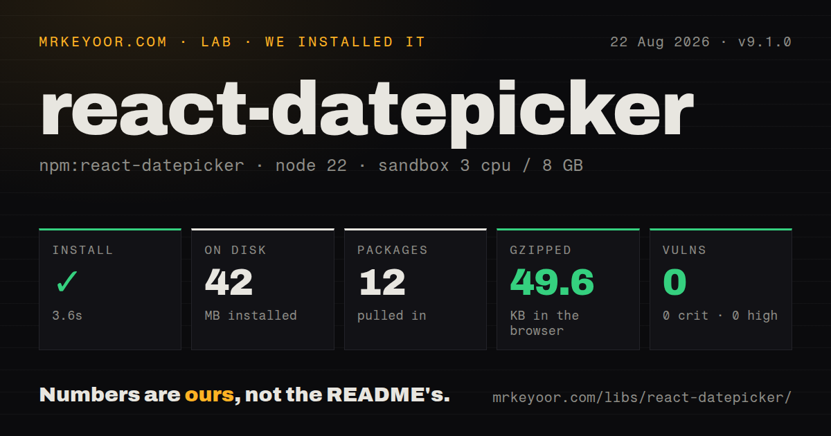 Lab card: what happened when we installed react-datepicker