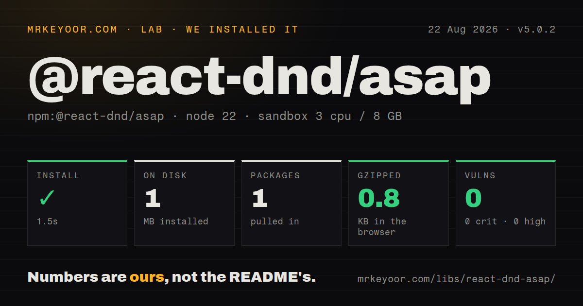 Lab card: what happened when we installed @react-dnd/asap
