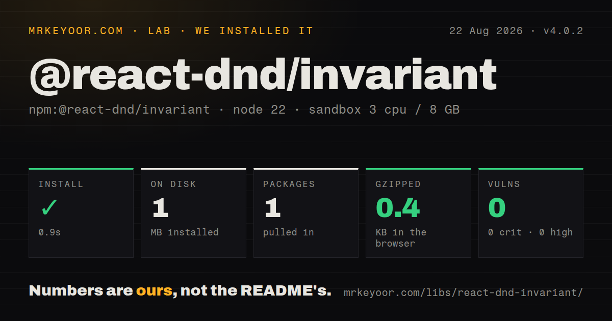 Lab card: what happened when we installed @react-dnd/invariant