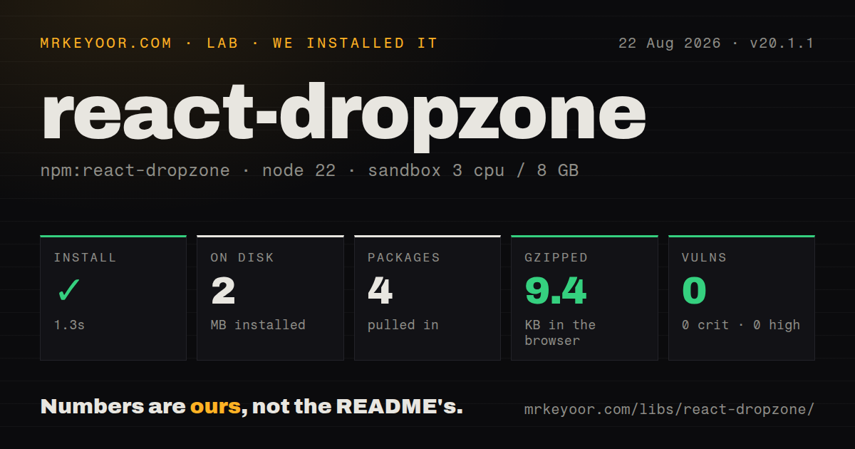 Lab card: what happened when we installed react-dropzone