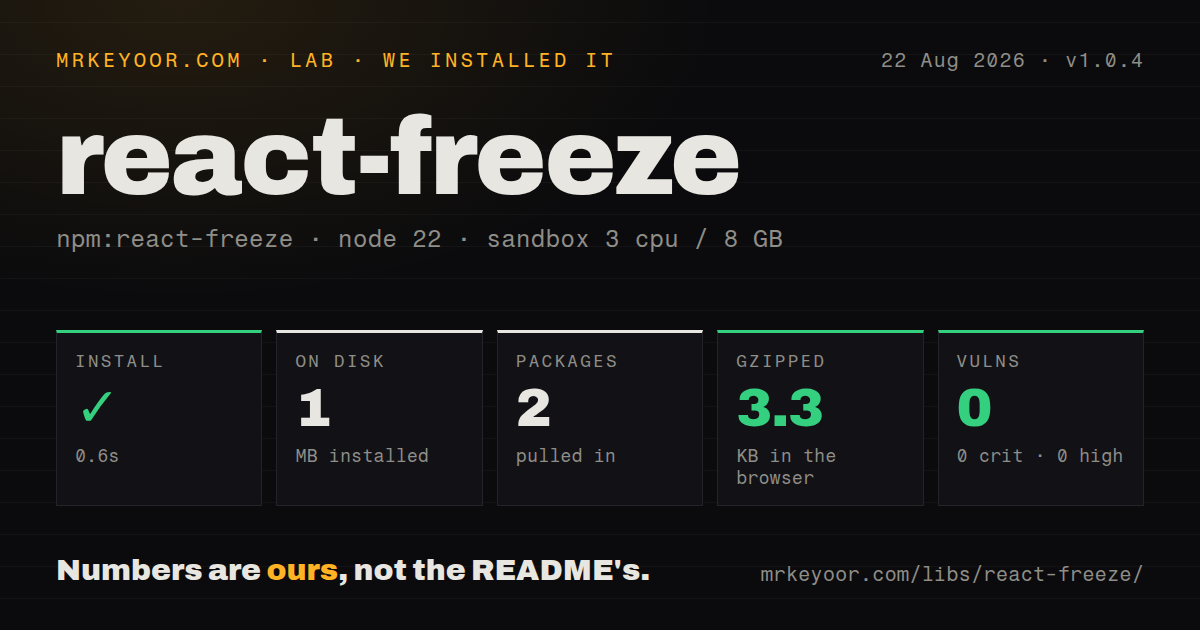 Lab card: what happened when we installed react-freeze