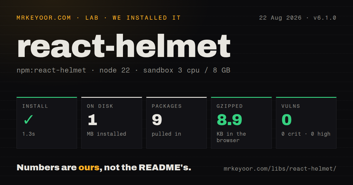 Lab card: what happened when we installed react-helmet