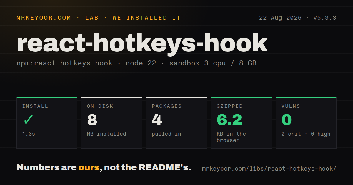 Lab card: what happened when we installed react-hotkeys-hook