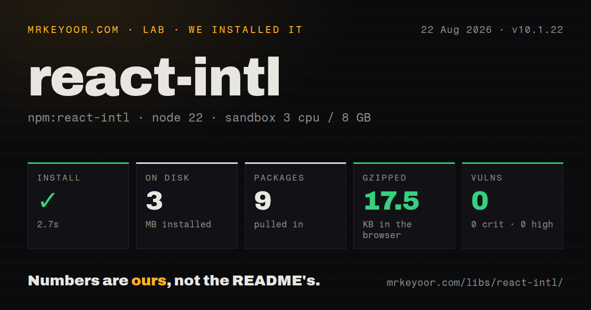 Lab card: what happened when we installed react-intl