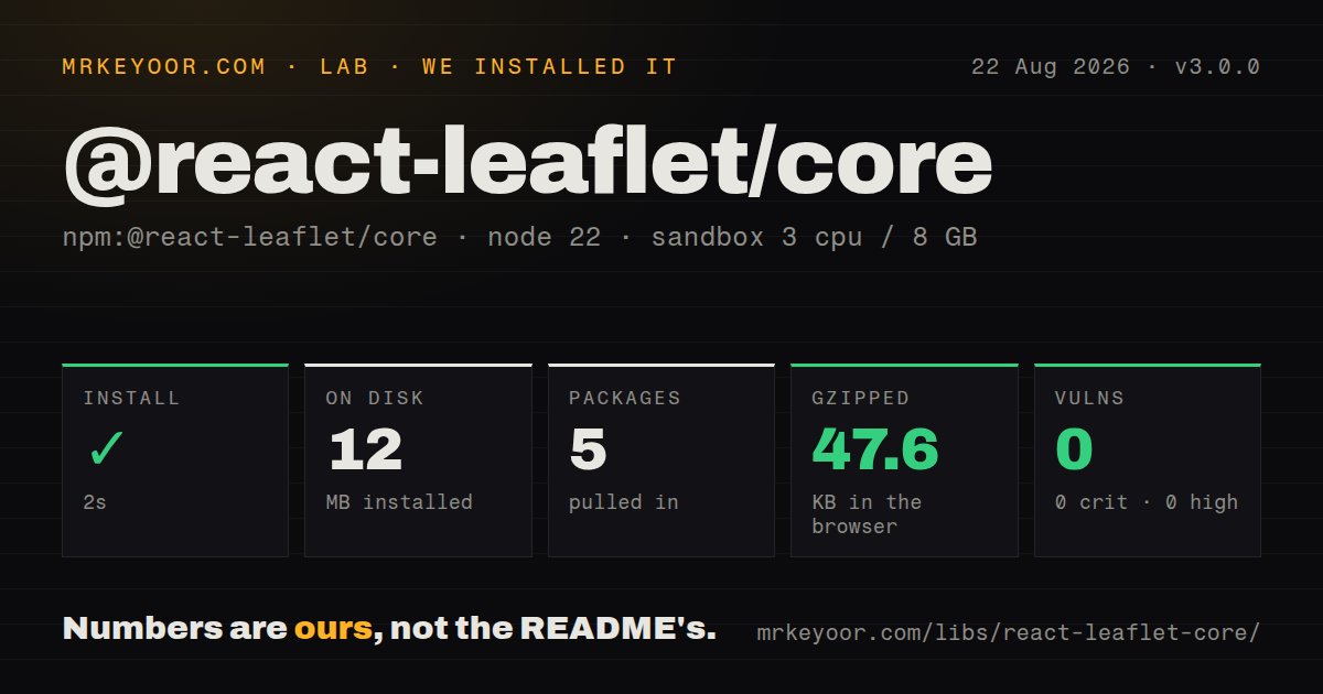 Lab card: what happened when we installed @react-leaflet/core