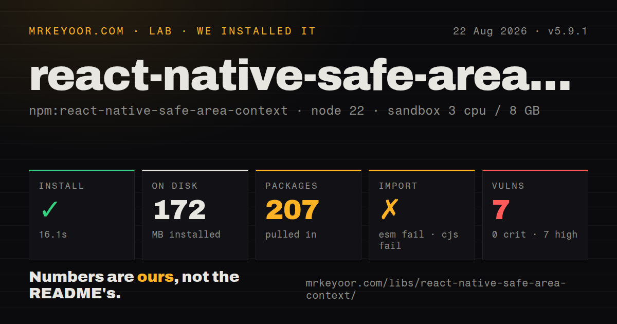 Lab card: what happened when we installed react-native-safe-area-context