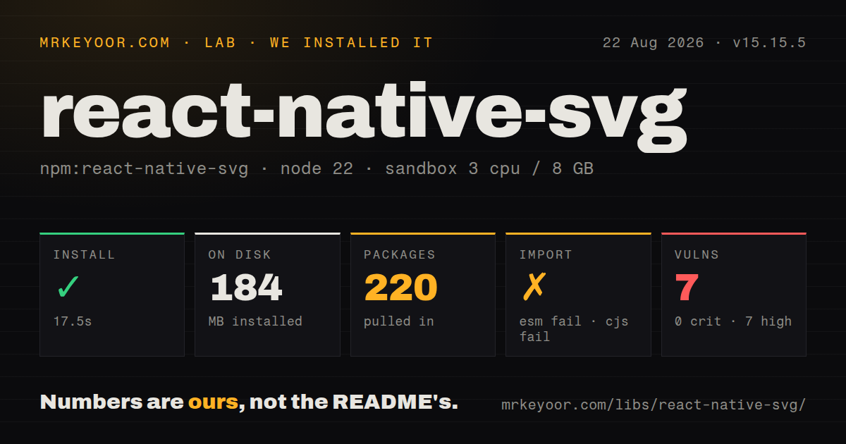Lab card: what happened when we installed react-native-svg